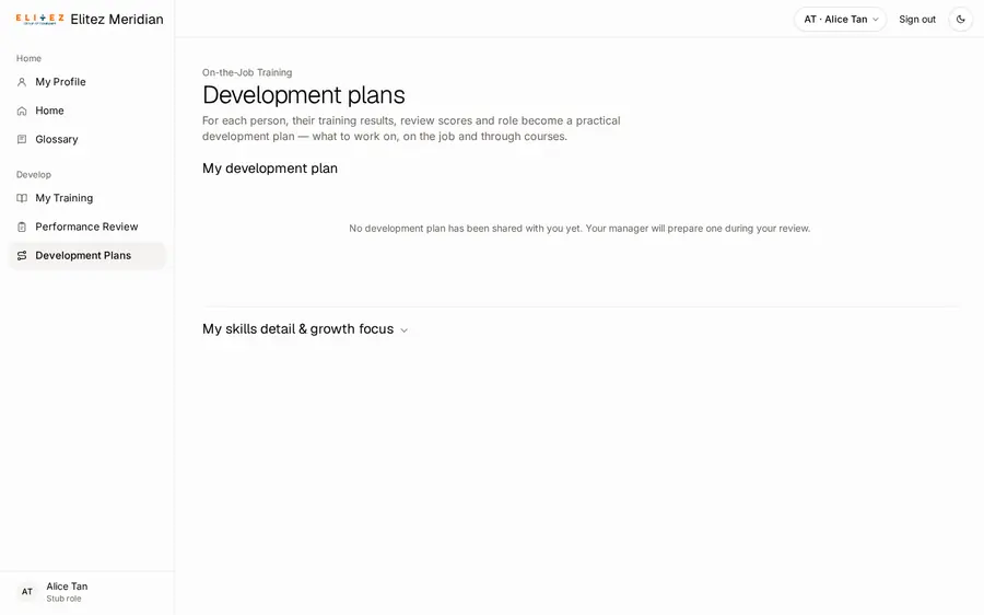 Development plans, after
