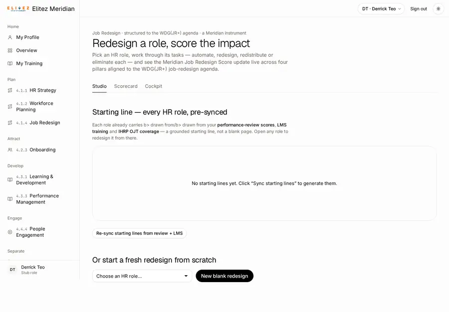 Job redesign, after