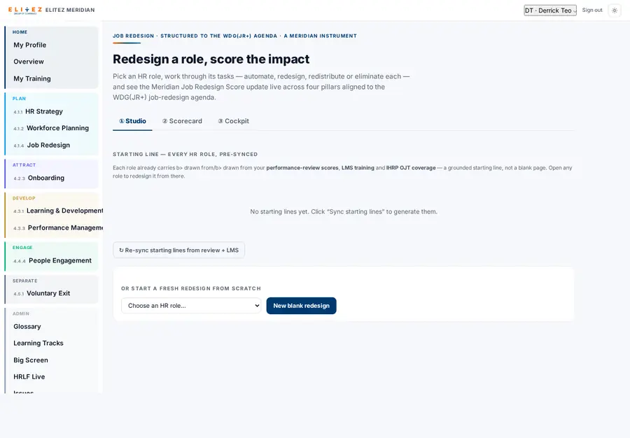 Job redesign, before
