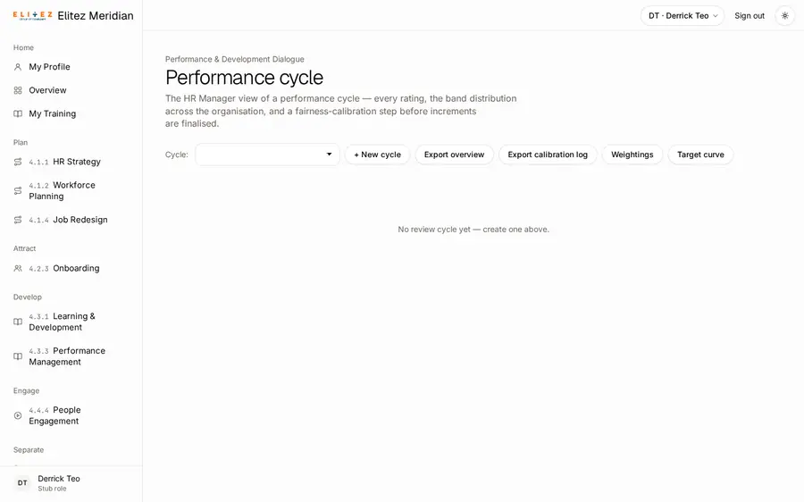HR performance, skills and exit, after