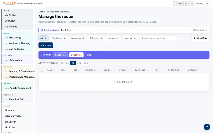 Admin console, before